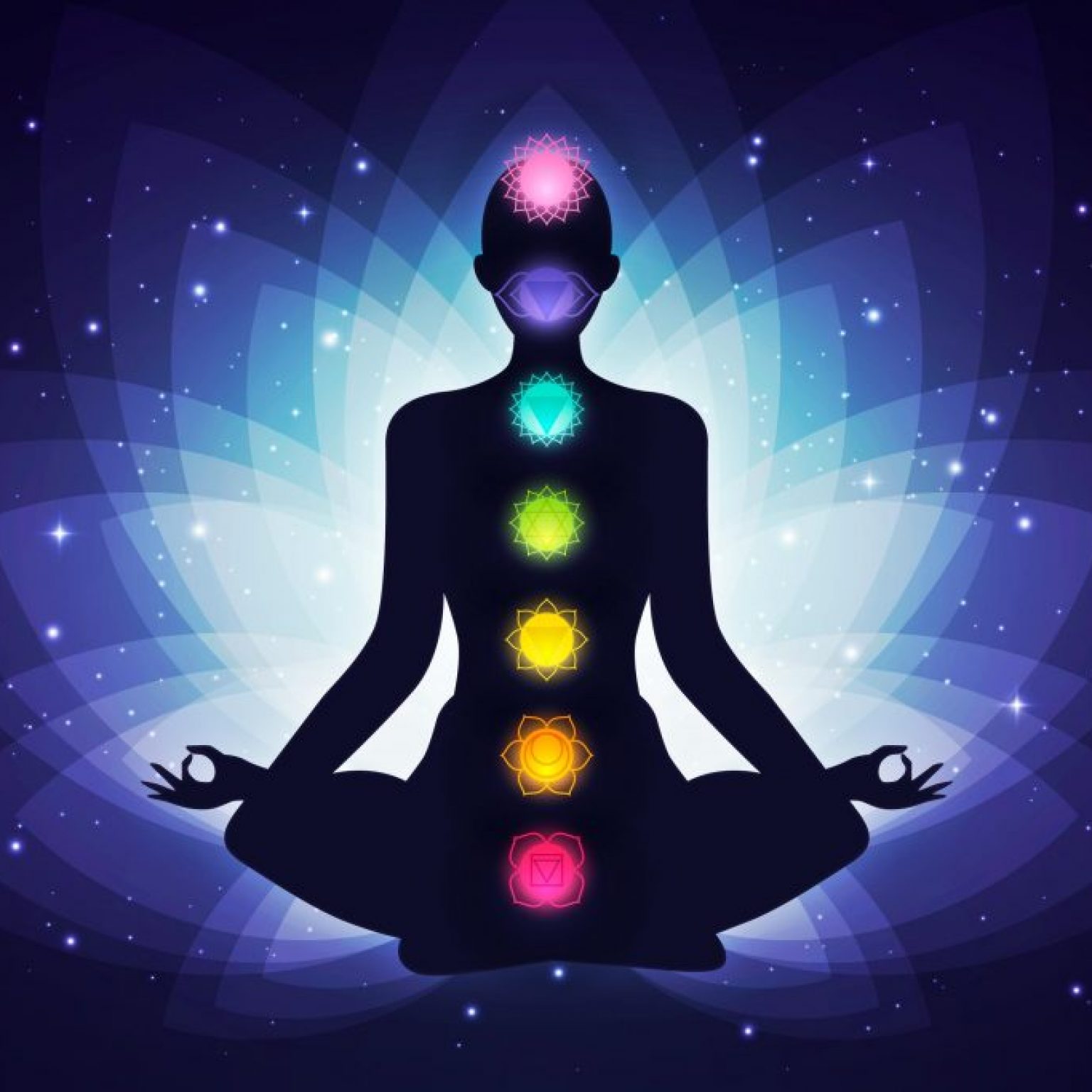 Using Sound For Chakra Healing - Sound Healers